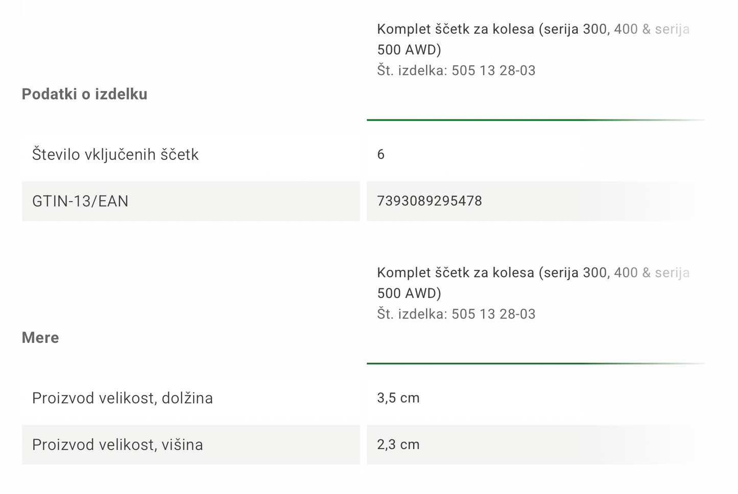 Set ščetk za kolesa